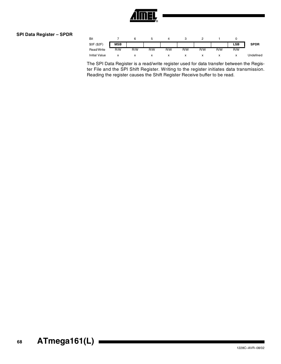 Spi data register – spdr, Atmega161(l) | Rainbow Electronics ATmega161L User Manual | Page 68 / 159