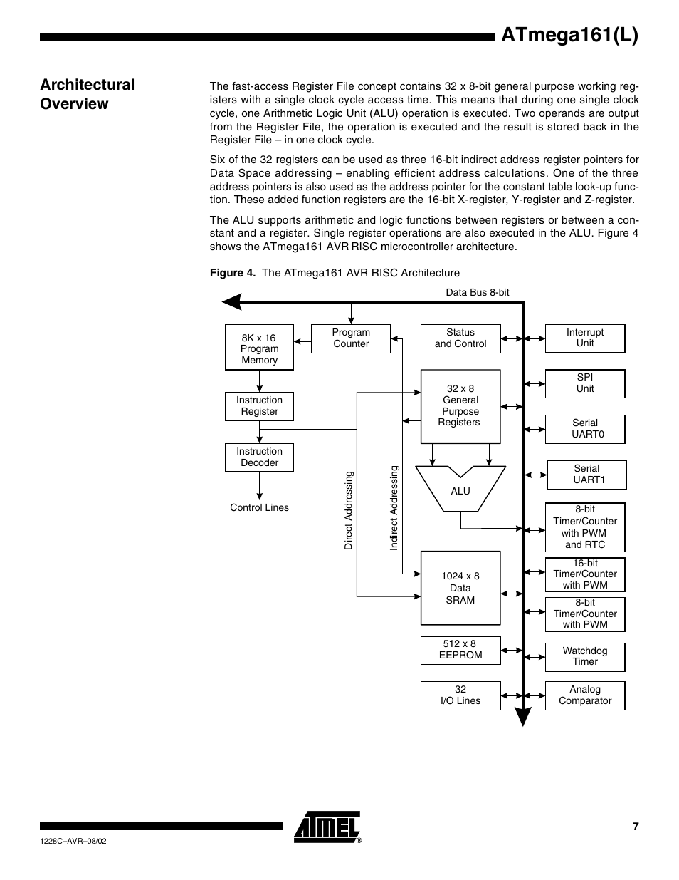 Architectural overview, Atmega161(l) | Rainbow Electronics ATmega161L User Manual | Page 7 / 159