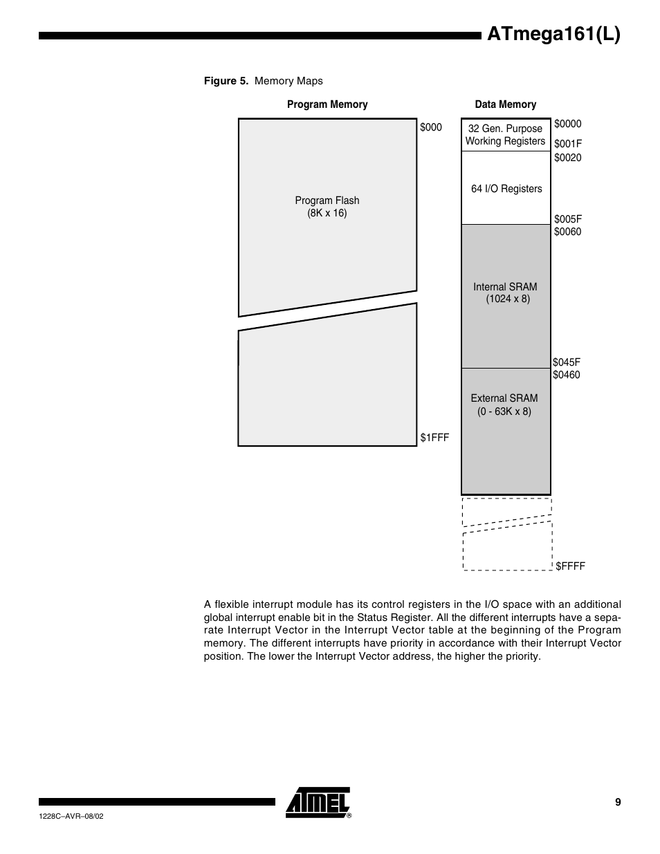 Atmega161(l) | Rainbow Electronics ATmega161L User Manual | Page 9 / 159