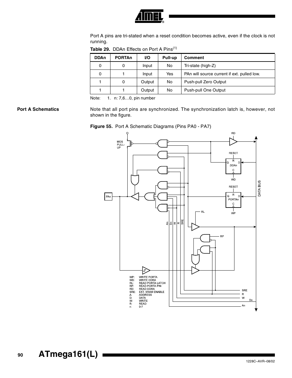 Port a schematics, Atmega161(l) | Rainbow Electronics ATmega161L User Manual | Page 90 / 159