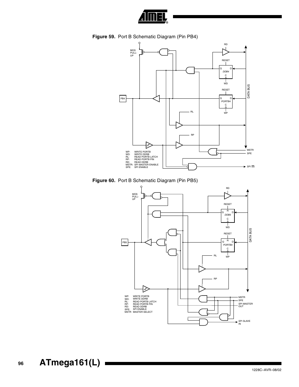Atmega161(l) | Rainbow Electronics ATmega161L User Manual | Page 96 / 159