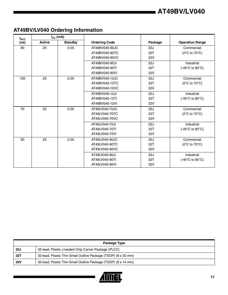 At49bv/lv040 ordering information | Rainbow Electronics AT49LV040 User Manual | Page 11 / 13