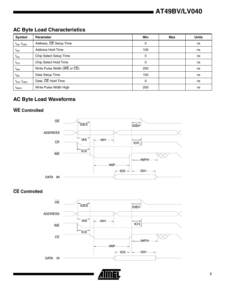 Ac byte load characteristics, Ac byte load waveforms, We controlled | Ce controlled, We controlled ce controlled | Rainbow Electronics AT49LV040 User Manual | Page 7 / 13