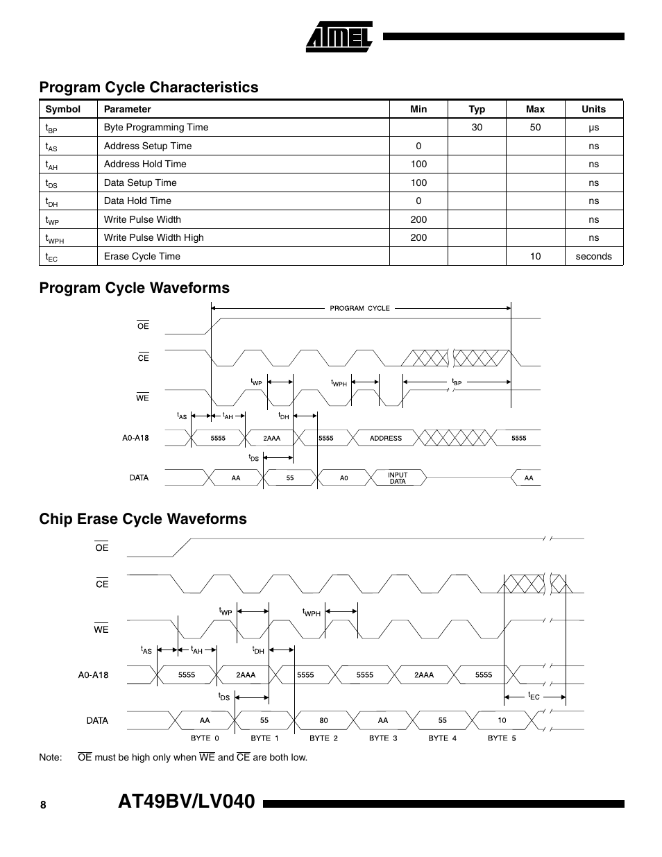 Program cycle characteristics, Program cycle waveforms, Chip erase cycle waveforms | Program cycle waveforms chip erase cycle waveforms | Rainbow Electronics AT49LV040 User Manual | Page 8 / 13