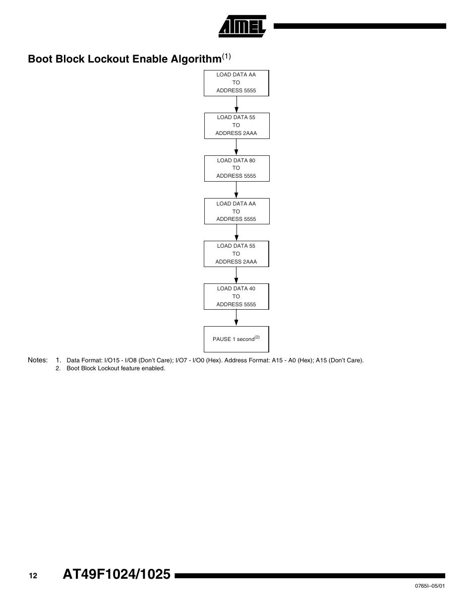 Boot block lockout enable algorithm(1), Boot block lockout enable algorith m | Rainbow Electronics AT49F1025 User Manual | Page 12 / 15