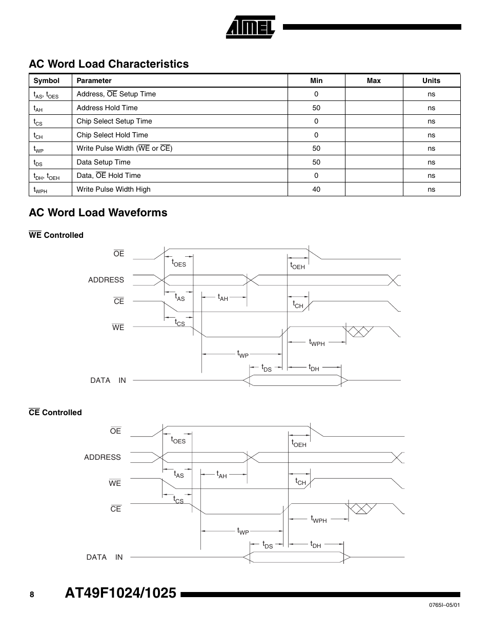 Ac word load characteristics, Ac word load waveforms, We controlled | Ce controlled | Rainbow Electronics AT49F1025 User Manual | Page 8 / 15