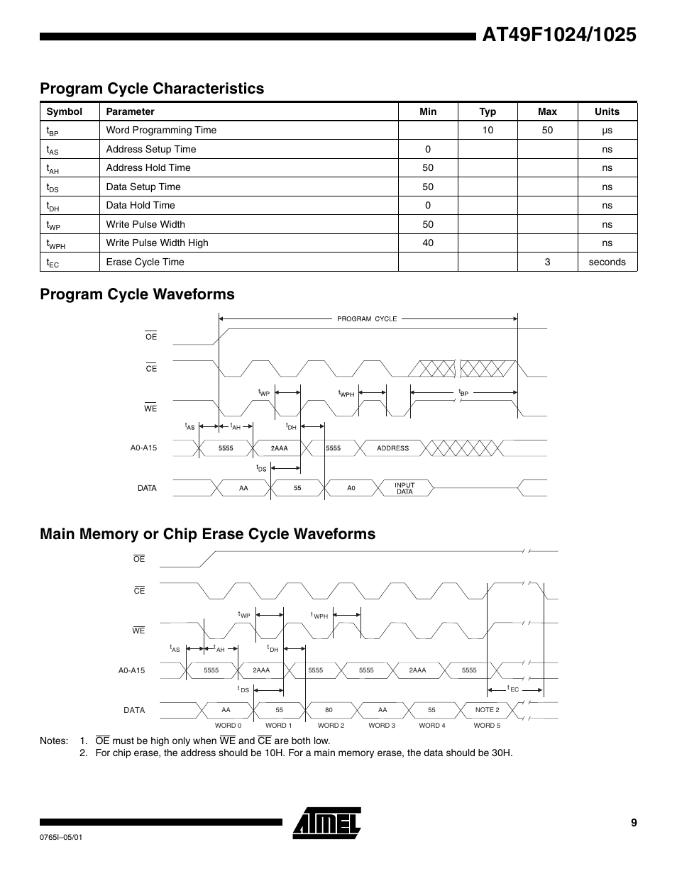 Program cycle characteristics, Program cycle waveforms, Main memory or chip erase cycle waveforms | Rainbow Electronics AT49F1025 User Manual | Page 9 / 15