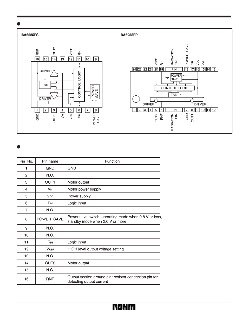 Rainbow Electronics BA6285FP User Manual | Page 2 / 9