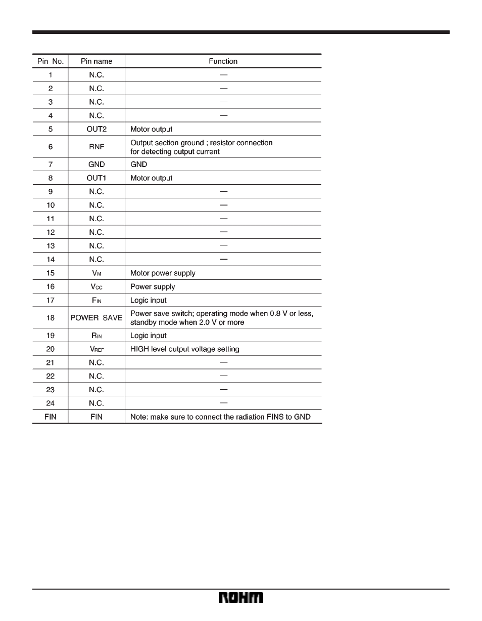 Rainbow Electronics BA6285FP User Manual | Page 3 / 9