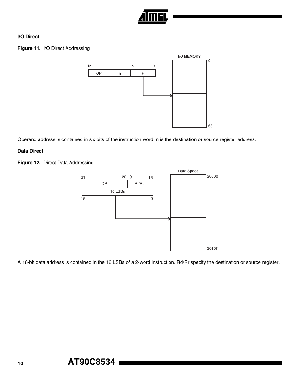 I/o direct, Data direct | Rainbow Electronics AT90C8534 User Manual | Page 10 / 54