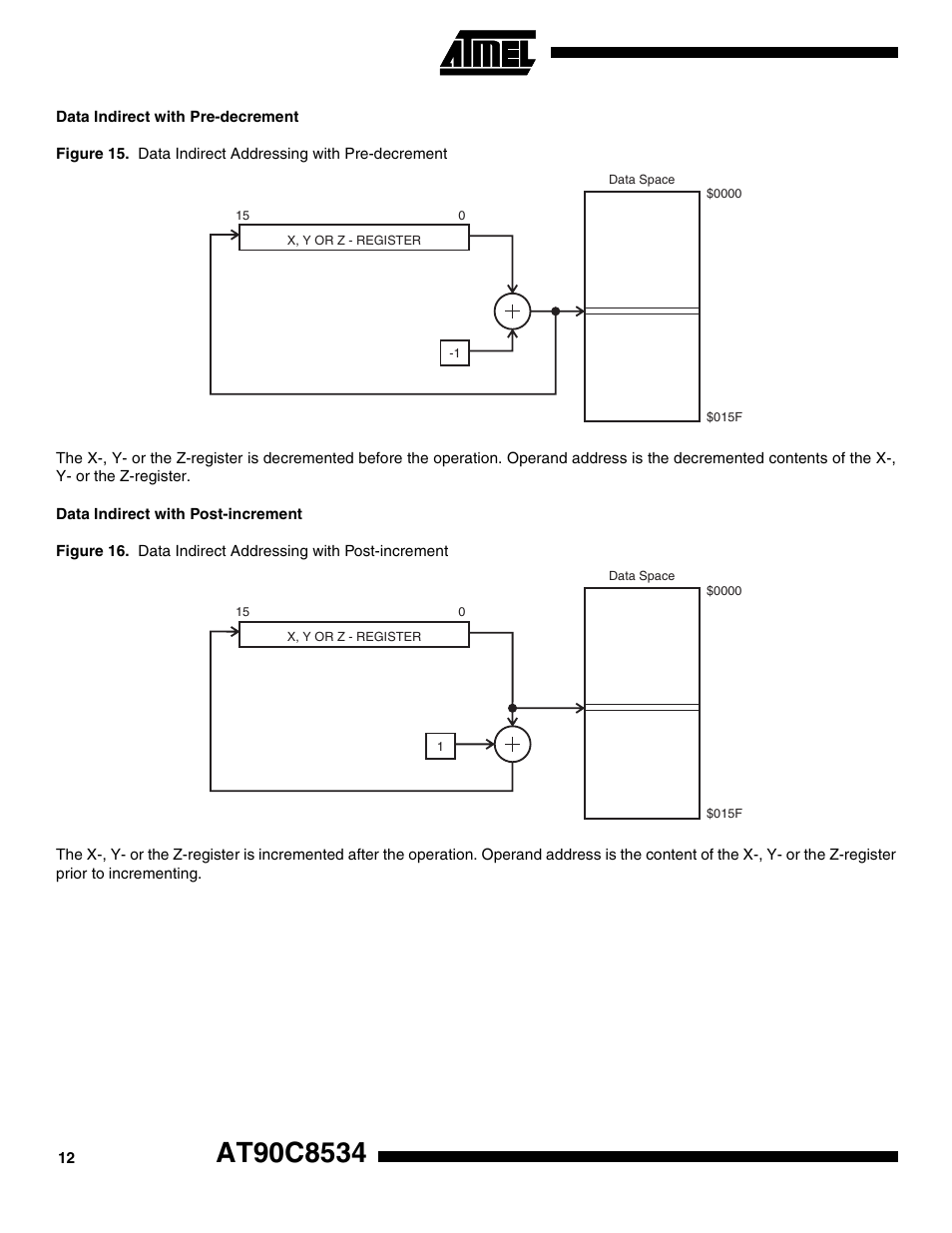 Data indirect with pre-decrement, Data indirect with post-increment | Rainbow Electronics AT90C8534 User Manual | Page 12 / 54