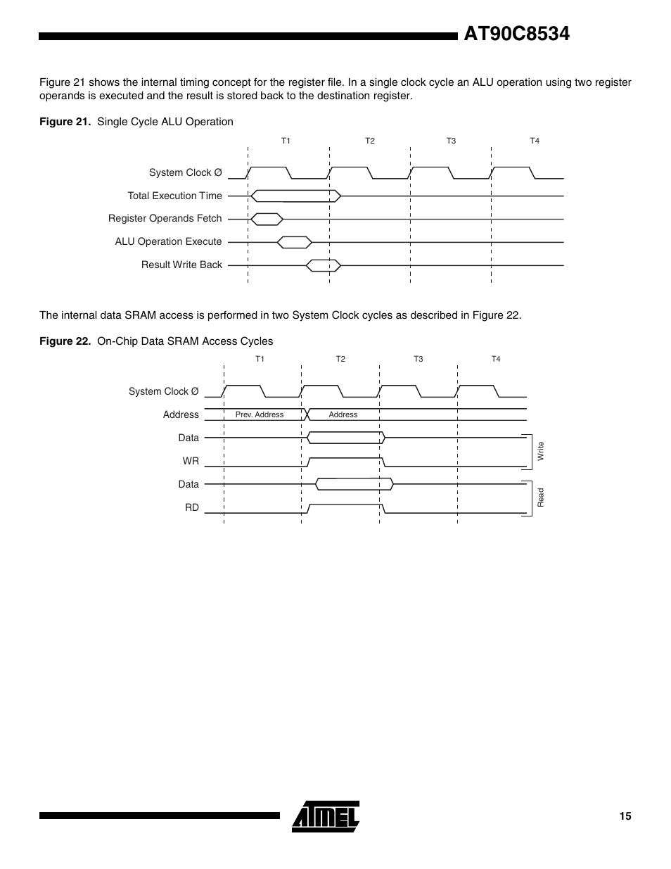 Rainbow Electronics AT90C8534 User Manual | Page 15 / 54