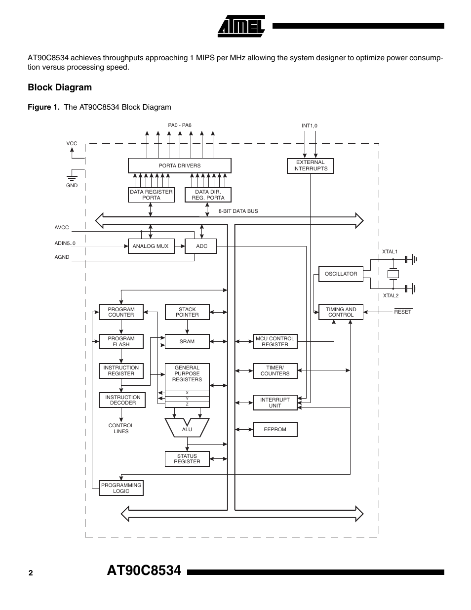 Block diagram | Rainbow Electronics AT90C8534 User Manual | Page 2 / 54