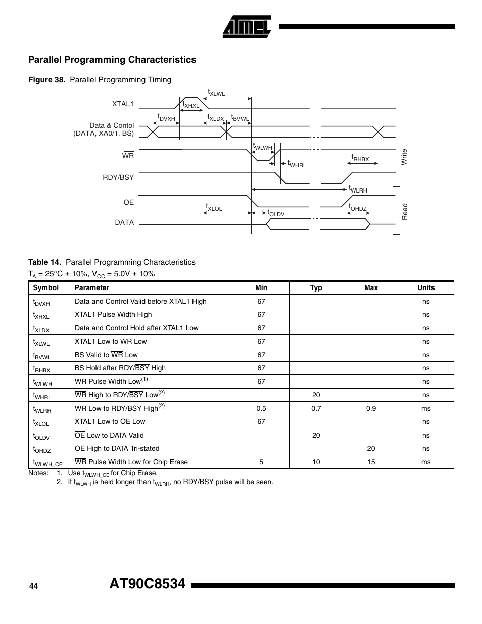 Parallel programming characteristics | Rainbow Electronics AT90C8534 User Manual | Page 44 / 54