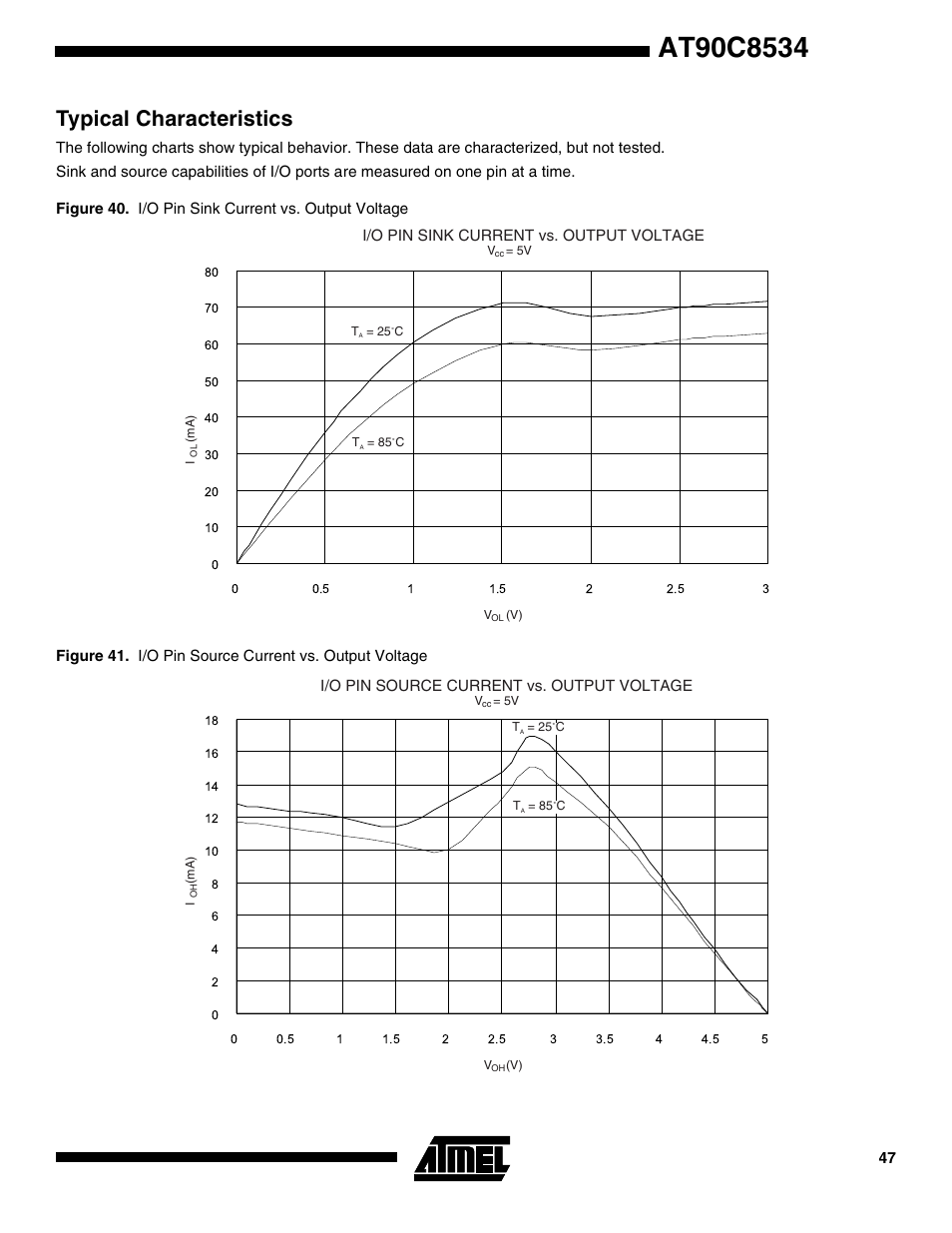 Typical characteristics | Rainbow Electronics AT90C8534 User Manual | Page 47 / 54