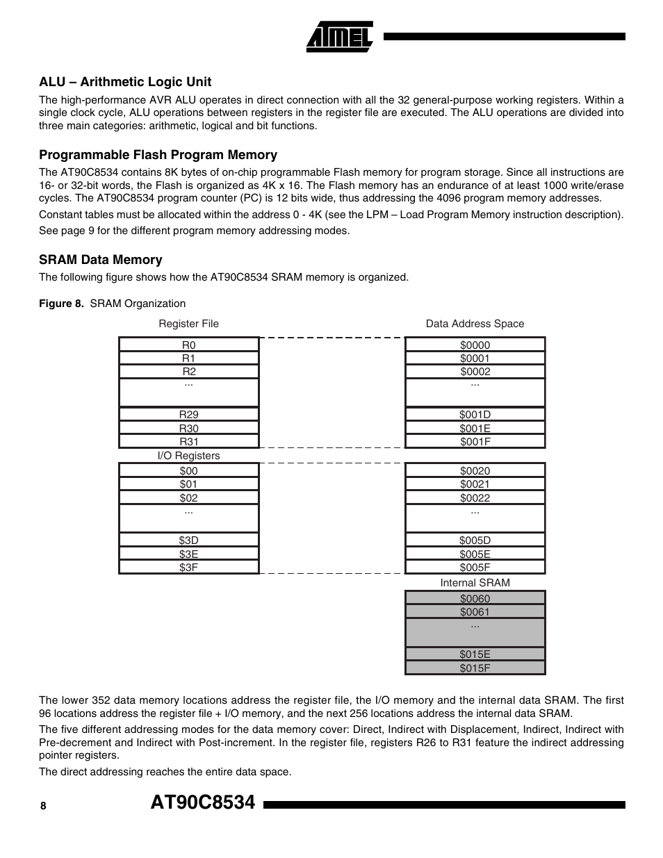 Alu – arithmetic logic unit, Programmable flash program memory, Sram data memory | Rainbow Electronics AT90C8534 User Manual | Page 8 / 54