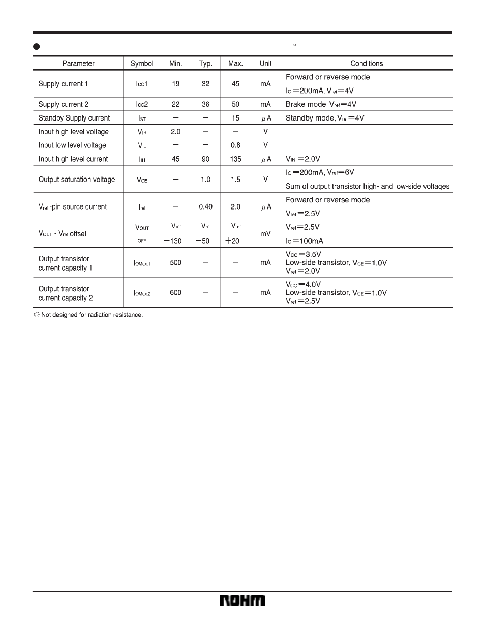 Rainbow Electronics BA6417F User Manual | Page 3 / 9