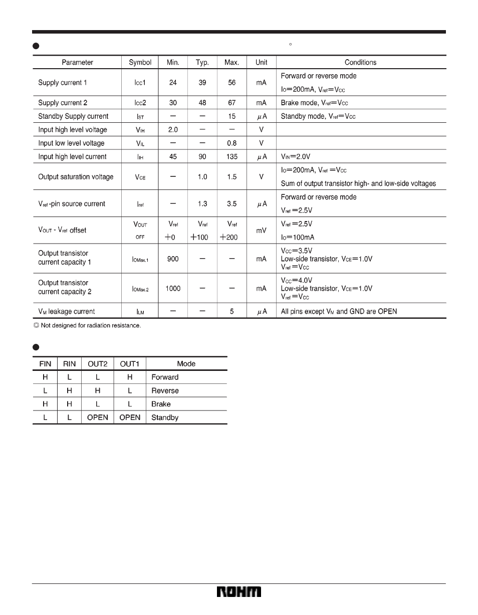 Rainbow Electronics BA6417F User Manual | Page 4 / 9