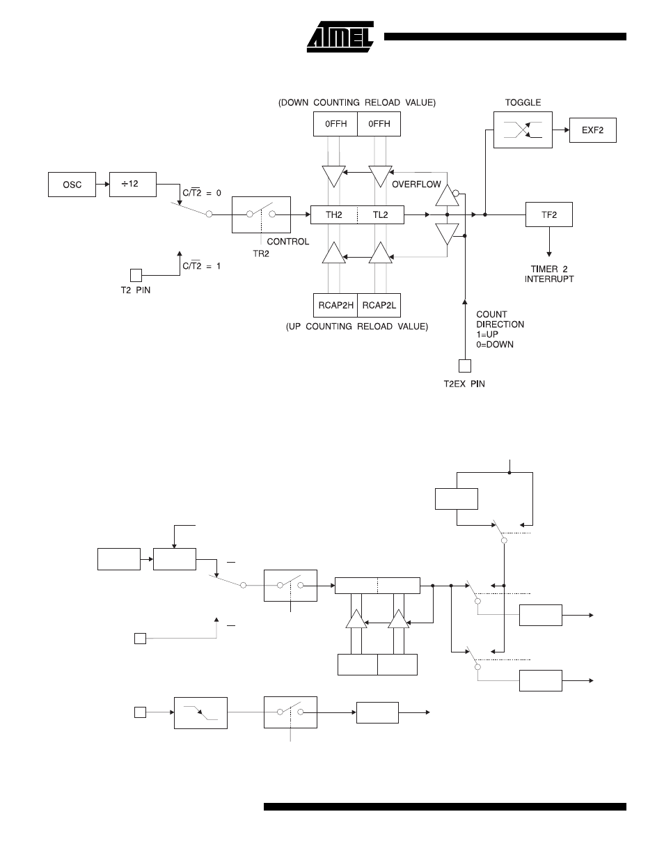 At89ls53 | Rainbow Electronics AT89LS53 User Manual | Page 12 / 31