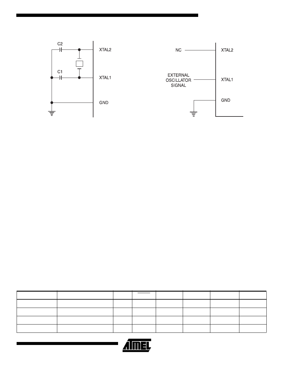 At89ls53, Oscillator characteristics, Idle mode | Power down mode | Rainbow Electronics AT89LS53 User Manual | Page 17 / 31