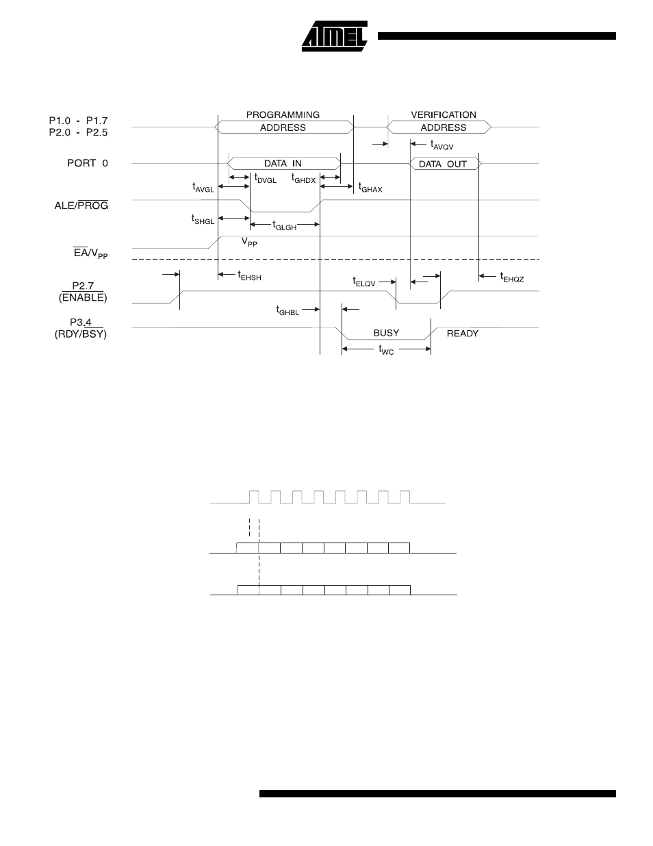 At89ls53 | Rainbow Electronics AT89LS53 User Manual | Page 24 / 31