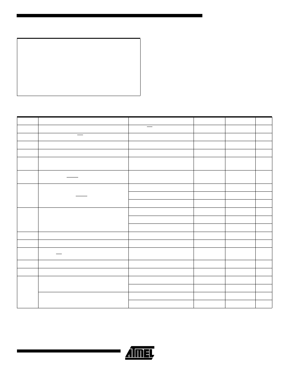 At89ls53, Absolute maximum ratings, Dc characteristics | Rainbow Electronics AT89LS53 User Manual | Page 25 / 31