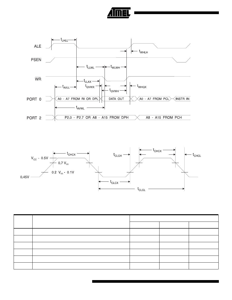 At89ls53 | Rainbow Electronics AT89LS53 User Manual | Page 28 / 31