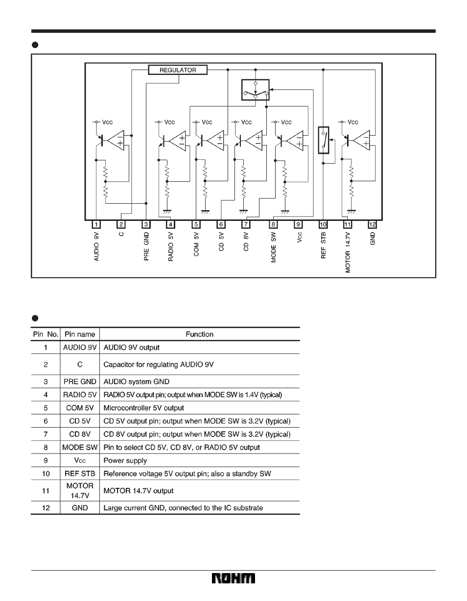 Rainbow Electronics BA3932 User Manual | Page 2 / 7