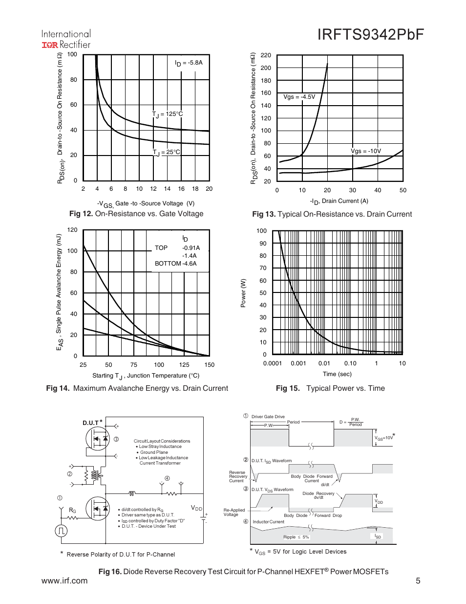 Irfts9342pbf, Power mosfets | Rainbow Electronics IRFTS9342TRPBF User Manual | Page 5 / 8