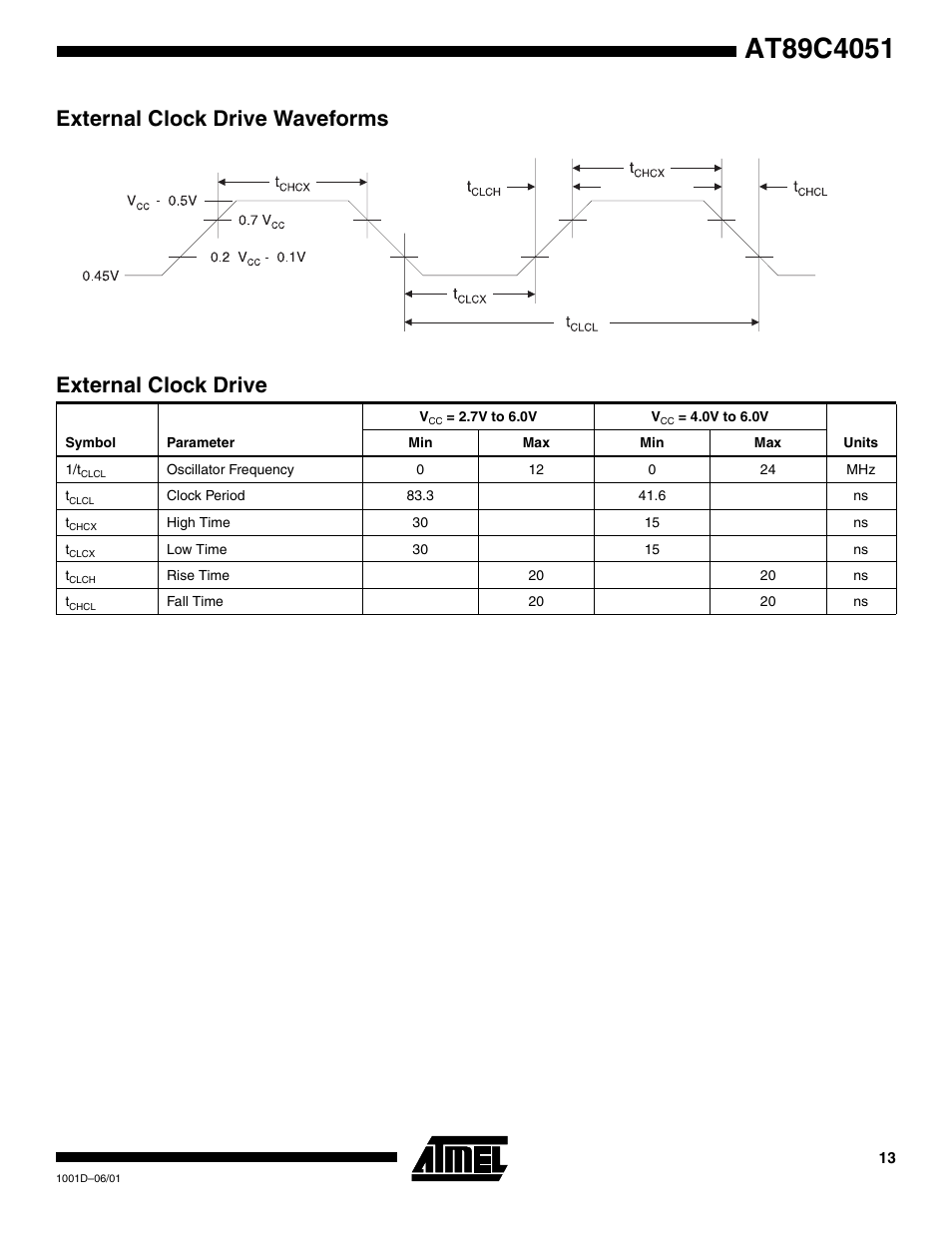 External clock drive waveforms, External clock drive | Rainbow Electronics AT89C4051 User Manual | Page 13 / 18