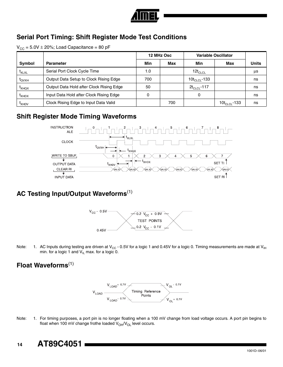 Shift register mode timing waveforms, Ac testing input/output waveforms(1), Float waveforms(1) | Float waveforms | Rainbow Electronics AT89C4051 User Manual | Page 14 / 18