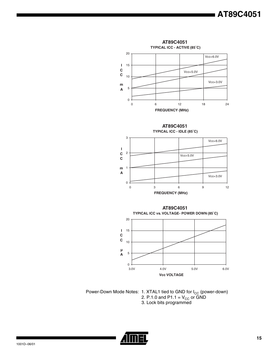 Rainbow Electronics AT89C4051 User Manual | Page 15 / 18