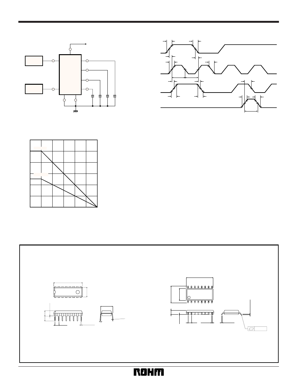 Measurement circuits, Electrical characterisistic curve, External dimensions (units: mm) sop16 | Dip16, Fig.2 switching time measurement waveform, Fig.3 power dissipation vs. ambient temperature | Rainbow Electronics BU4015BF User Manual | Page 4 / 4