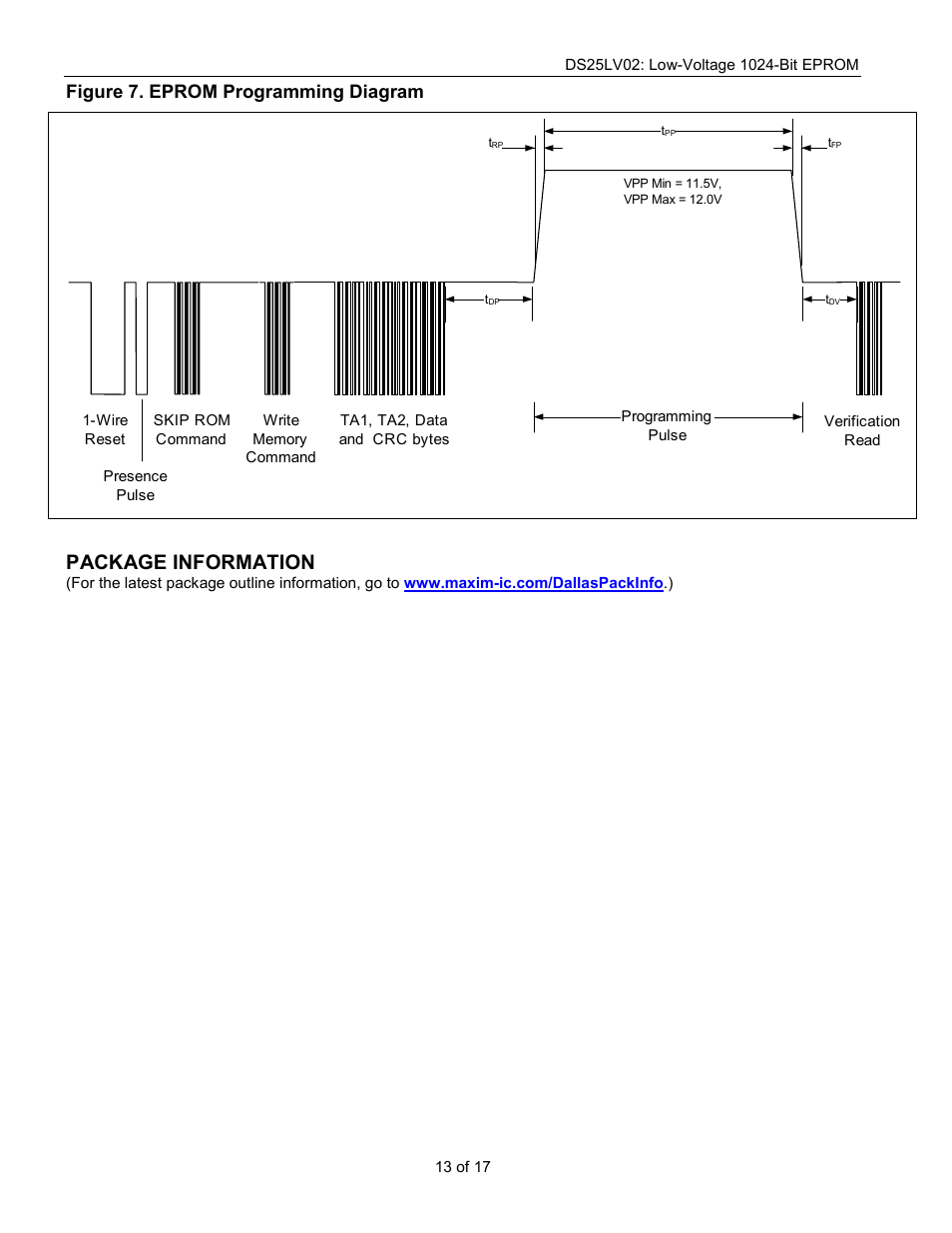 Package information, Figure 7. eprom programming diagram | Rainbow Electronics DS25LV02 User Manual | Page 13 / 17