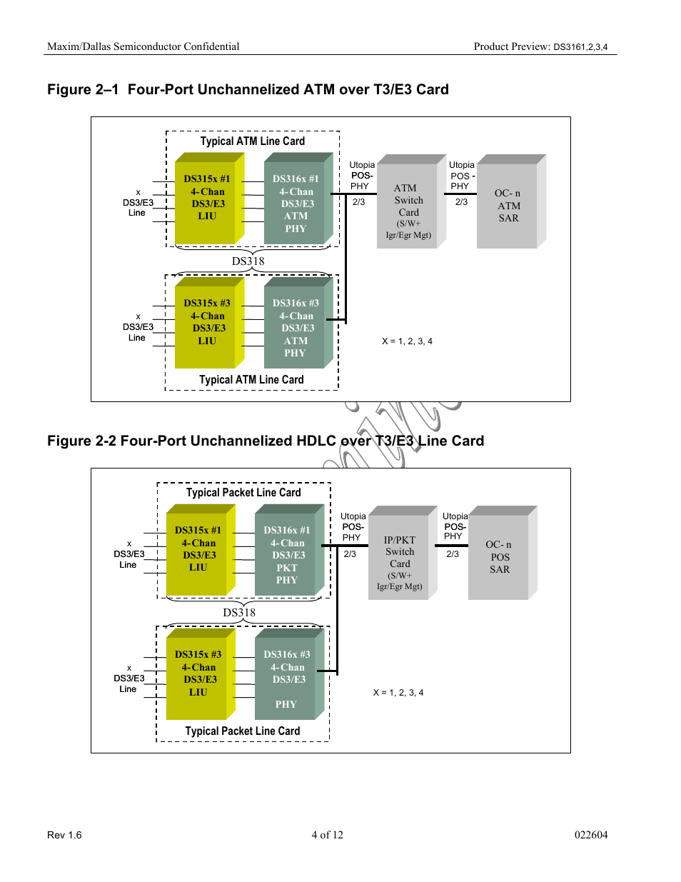 Figure 2–1 four-port unchannelized atm over t3/e | Rainbow Electronics DS3164 User Manual | Page 4 / 12