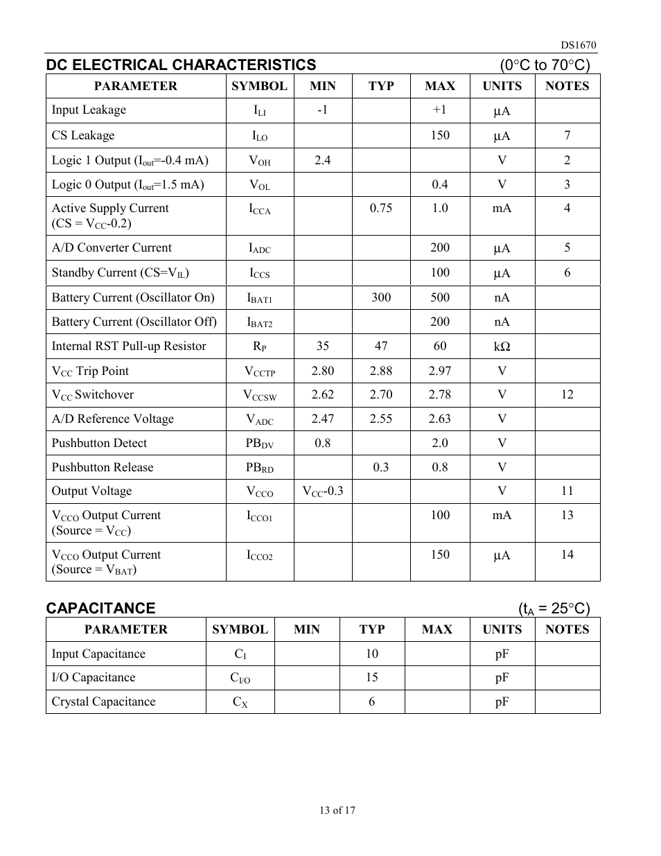 Dc electrical characteristics (0 °c to 70°c), Capacitance (t, 25 °c) | Rainbow Electronics DS1670 User Manual | Page 13 / 17