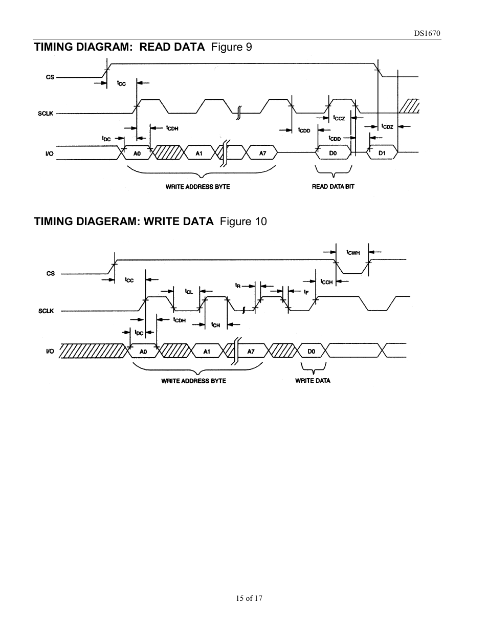 Rainbow Electronics DS1670 User Manual | Page 15 / 17