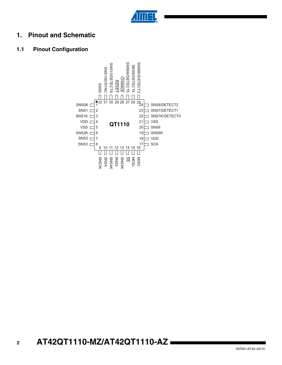 Pinout and schematic, 1 pinout configuration, Qt1110 | Rainbow Electronics AT42QT1110-AZ User Manual | Page 2 / 48