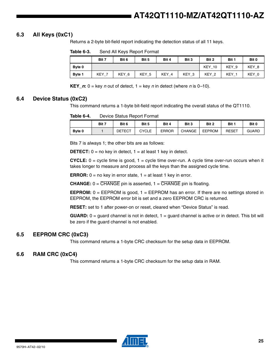 3 all keys (0xc1), 4 device status (0xc2), 5 eeprom crc (0xc3) | 6 ram crc (0xc4) | Rainbow Electronics AT42QT1110-AZ User Manual | Page 25 / 48