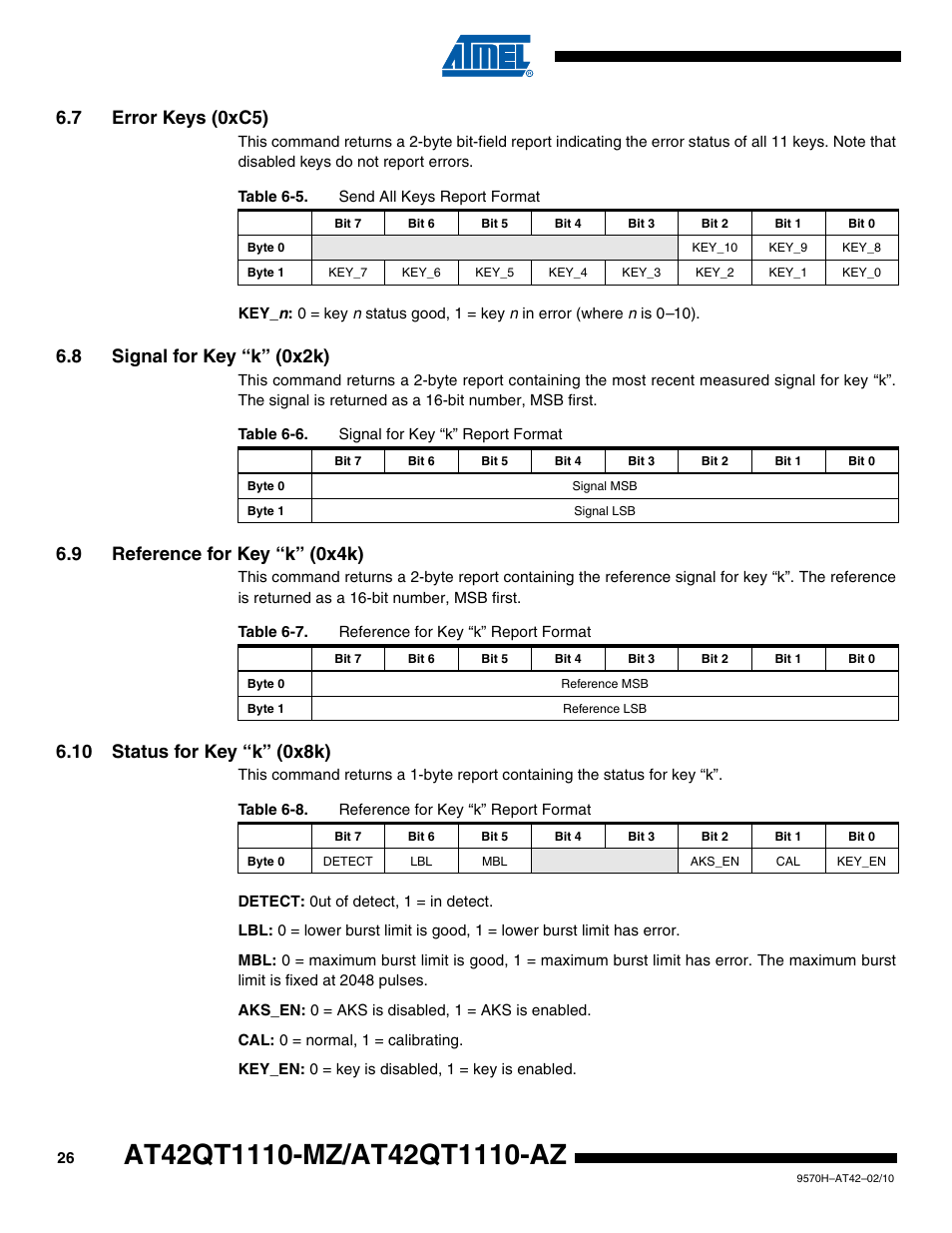 7 error keys (0xc5), 8 signal for key “k” (0x2k), 9 reference for key “k” (0x4k) | 10 status for key “k” (0x8k), Section 6.8 | Rainbow Electronics AT42QT1110-AZ User Manual | Page 26 / 48