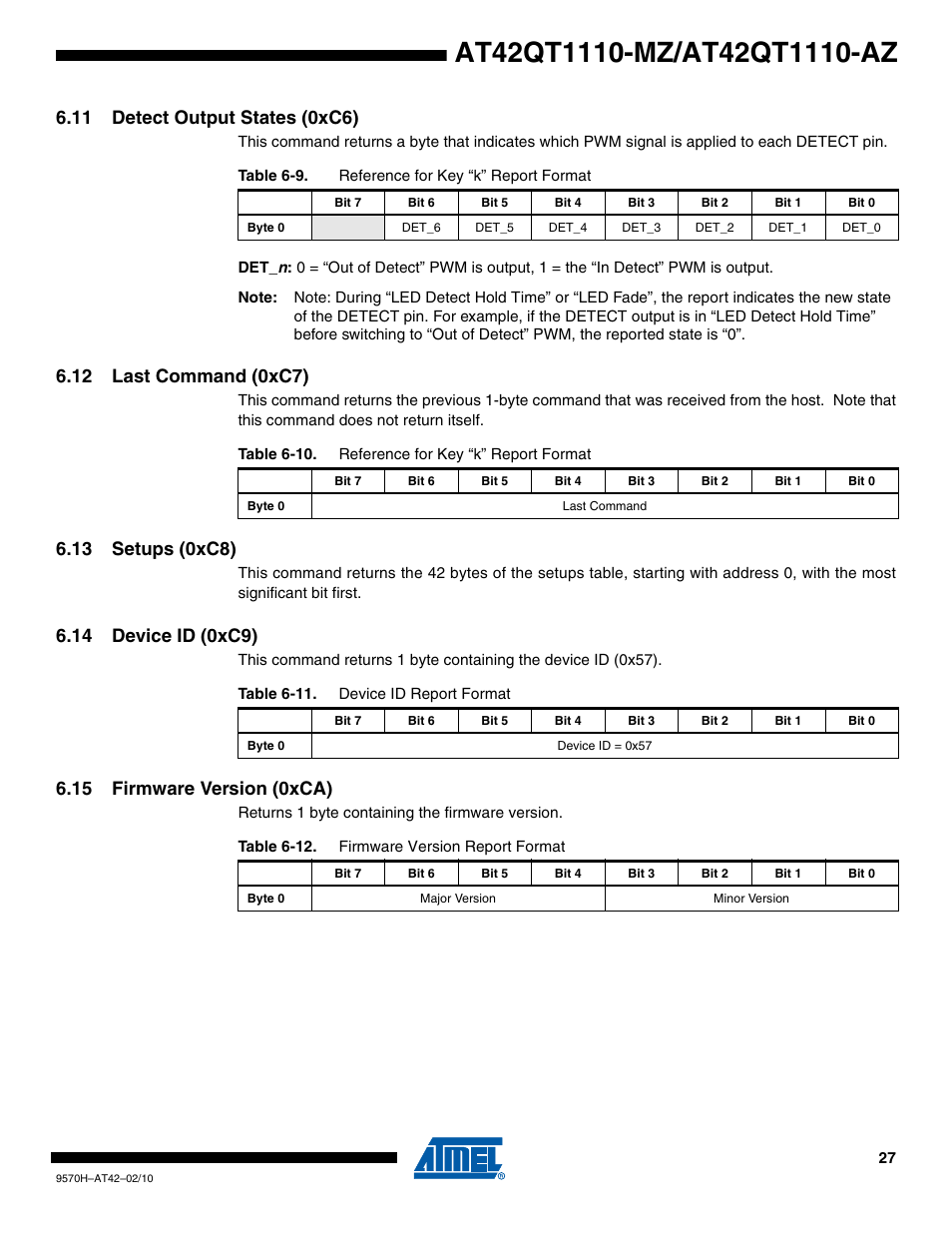 11 detect output states (0xc6), 12 last command (0xc7), 13 setups (0xc8) | 14 device id (0xc9), 15 firmware version (0xca) | Rainbow Electronics AT42QT1110-AZ User Manual | Page 27 / 48