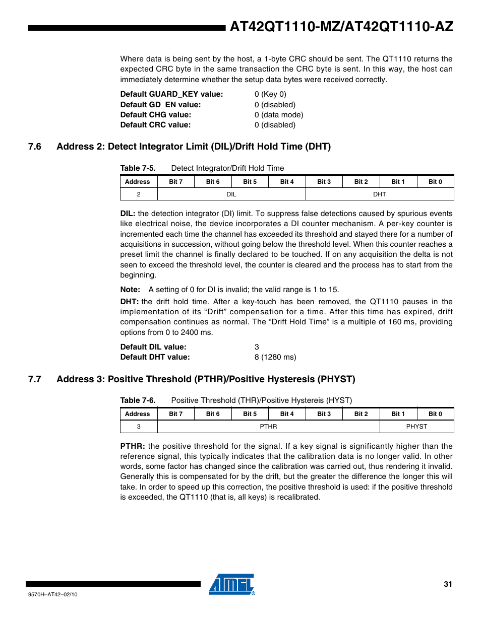 Rainbow Electronics AT42QT1110-AZ User Manual | Page 31 / 48