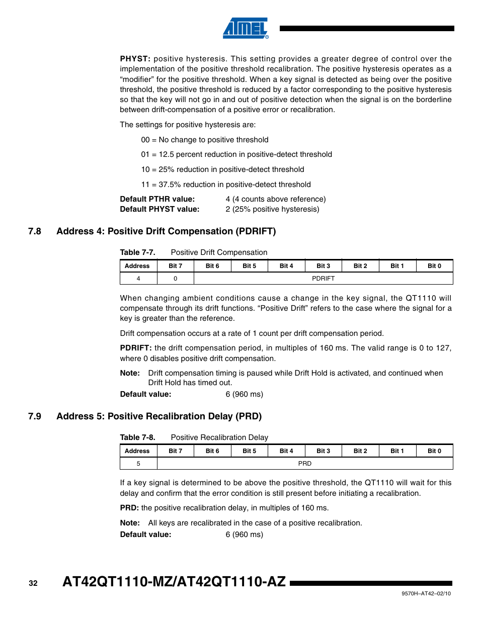8 address 4: positive drift compensation (pdrift), 9 address 5: positive recalibration delay (prd) | Rainbow Electronics AT42QT1110-AZ User Manual | Page 32 / 48