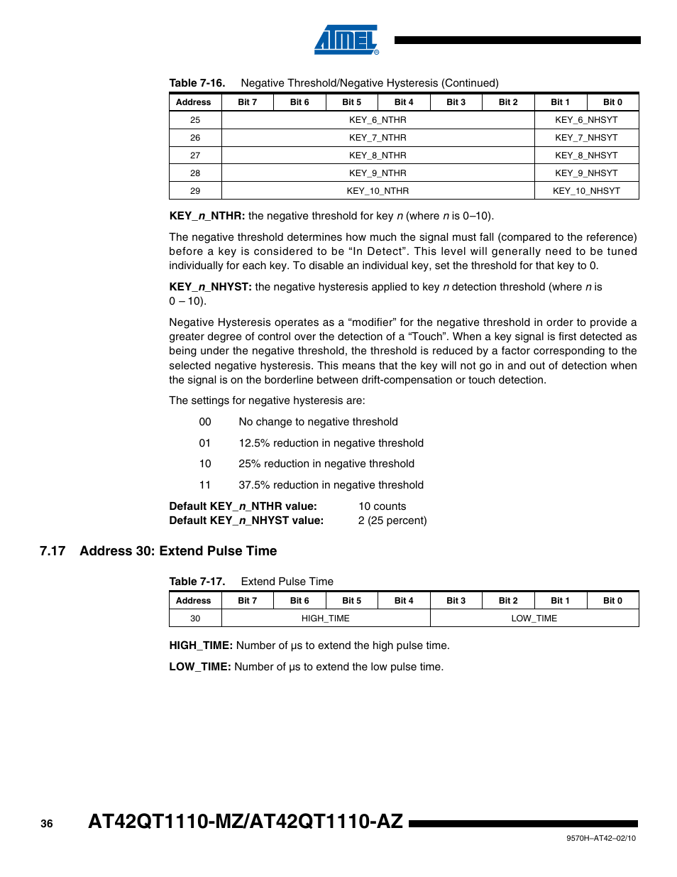 17 address 30: extend pulse time | Rainbow Electronics AT42QT1110-AZ User Manual | Page 36 / 48