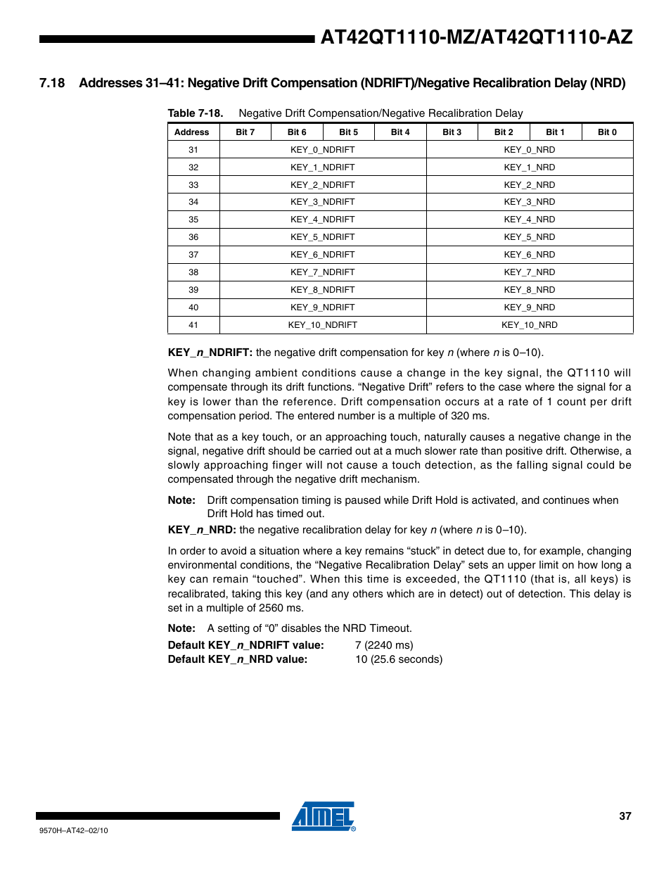 Rainbow Electronics AT42QT1110-AZ User Manual | Page 37 / 48