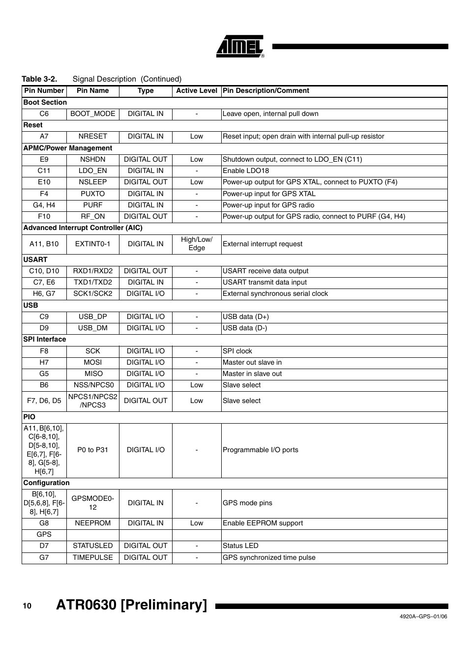 Atr0630 [preliminary | Rainbow Electronics ATR0630 User Manual | Page 10 / 35