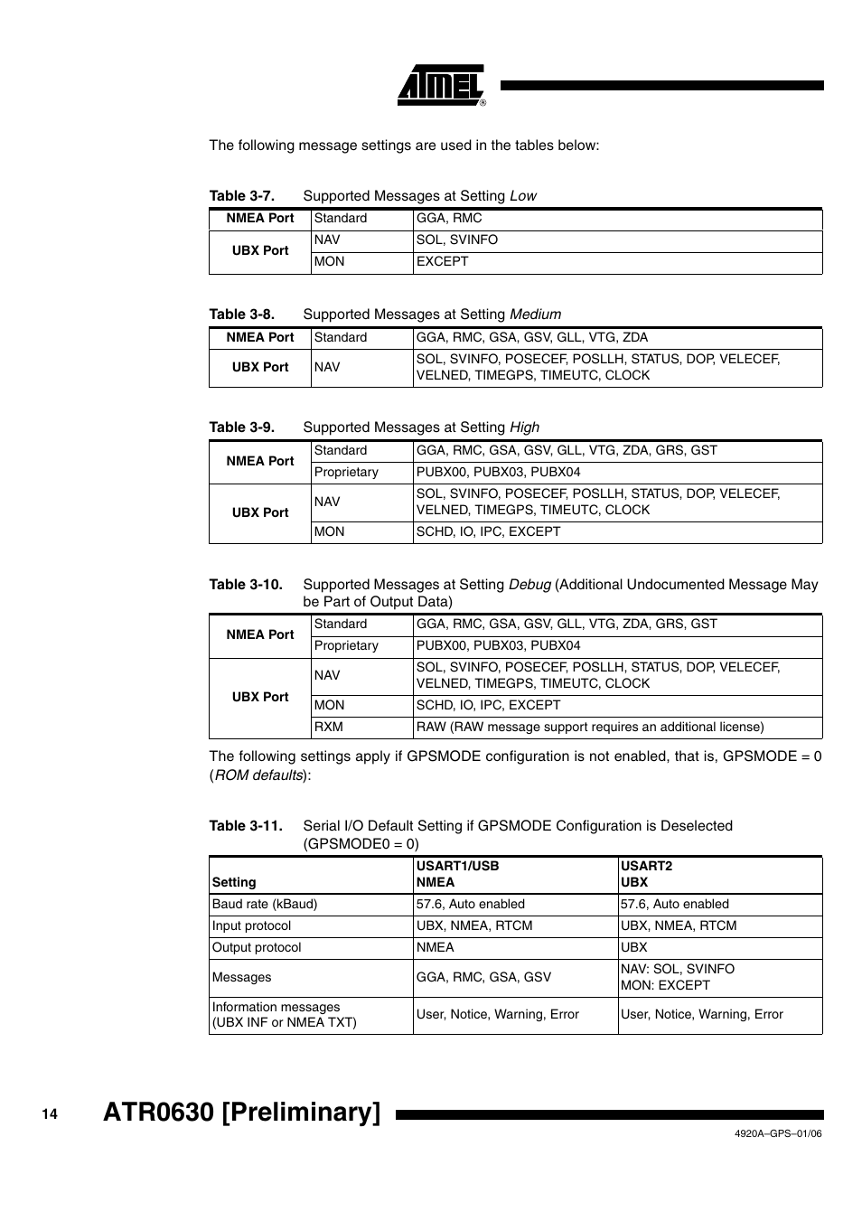 Atr0630 [preliminary | Rainbow Electronics ATR0630 User Manual | Page 14 / 35