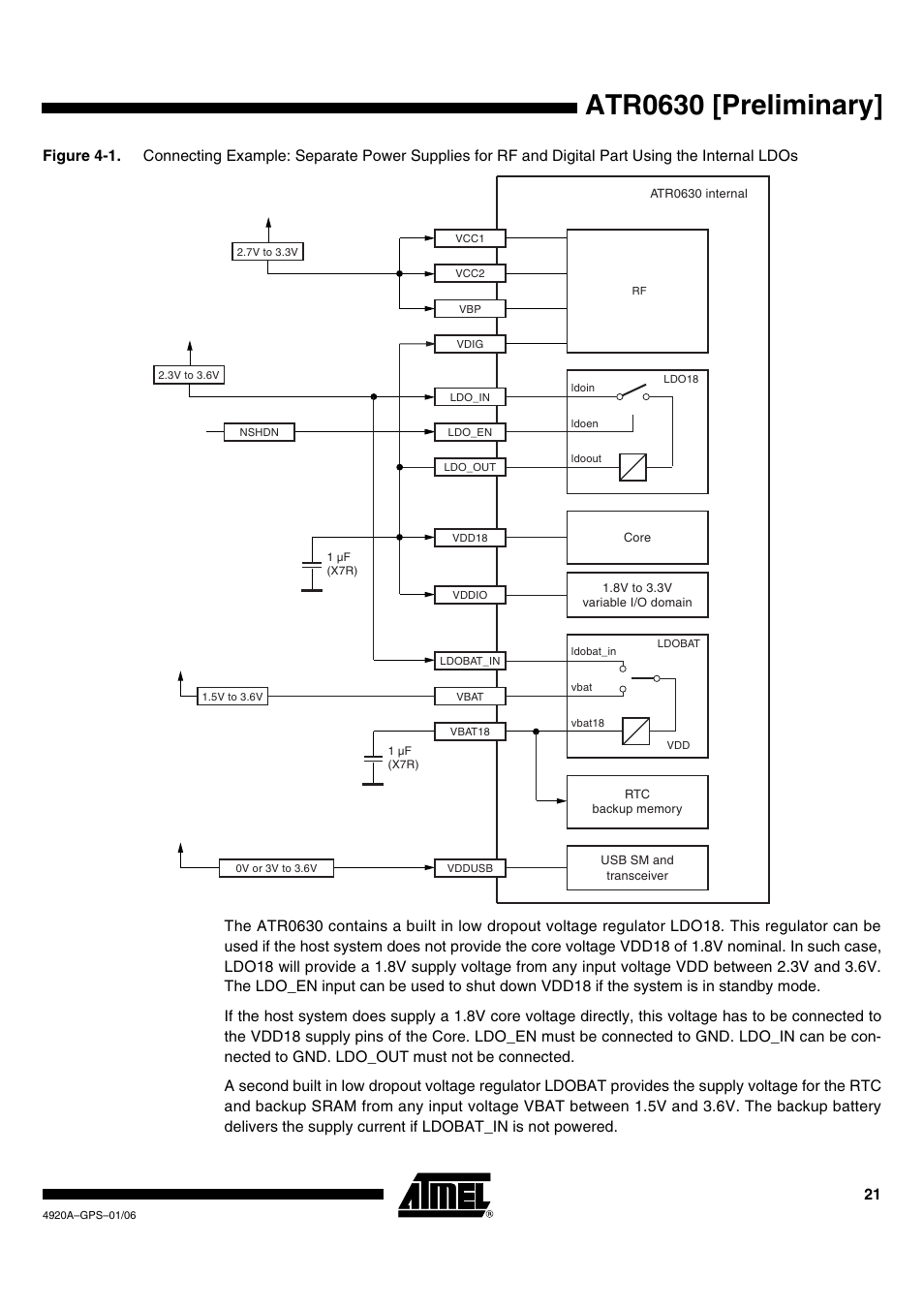 Atr0630 [preliminary | Rainbow Electronics ATR0630 User Manual | Page 21 / 35