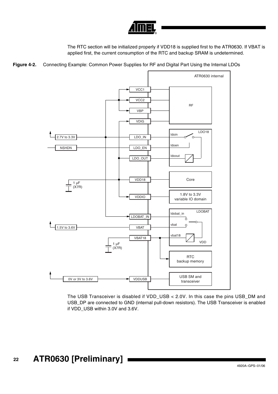 Atr0630 [preliminary | Rainbow Electronics ATR0630 User Manual | Page 22 / 35