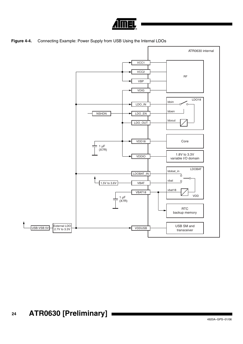 Atr0630 [preliminary | Rainbow Electronics ATR0630 User Manual | Page 24 / 35